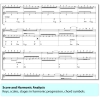 Ausschnitt einer Partitur-Analyse aus dem Buch "15 Bach-Inventionen für zwei Gitarren, Bd2" von Michael Schmolke. SPASS BEISAITE Musikverlag